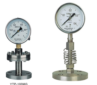 山西太原忻州銷售西安儀器儀表批發(fā)(圖片)-首商網(wǎng)